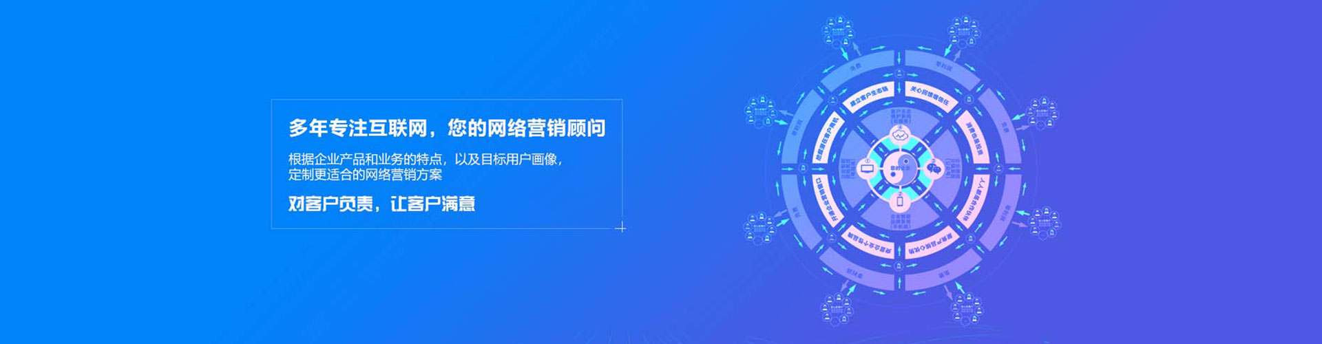 江都sem优化